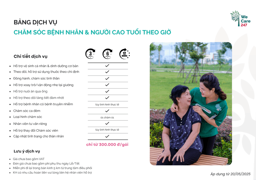 Chăm bệnh theo giờ