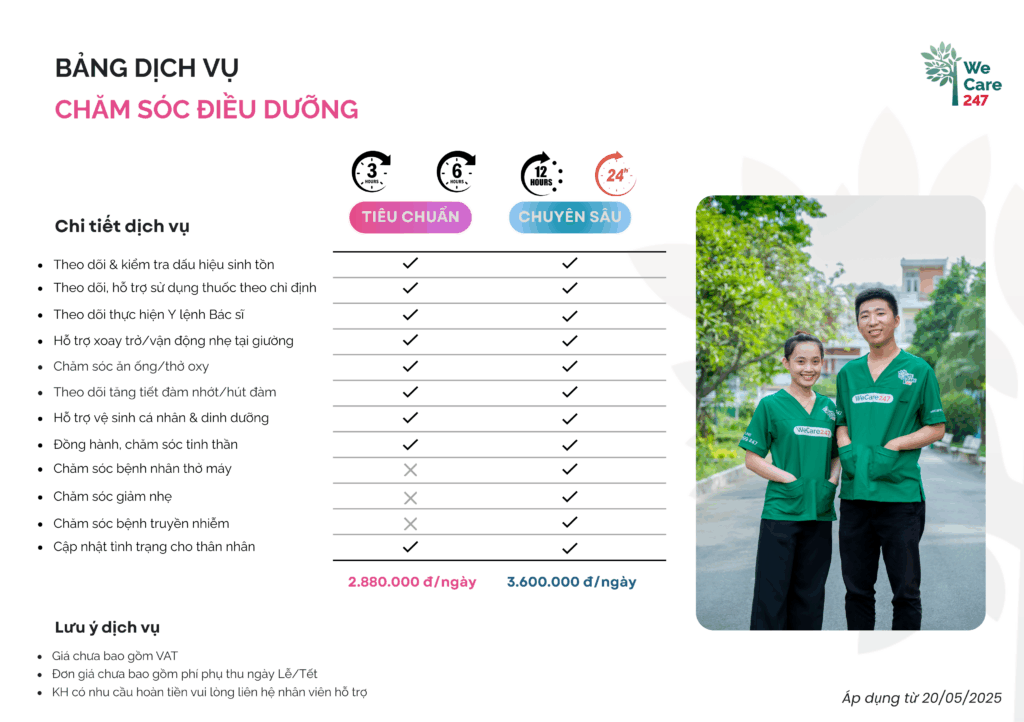 Dịch vụ điều dưỡng