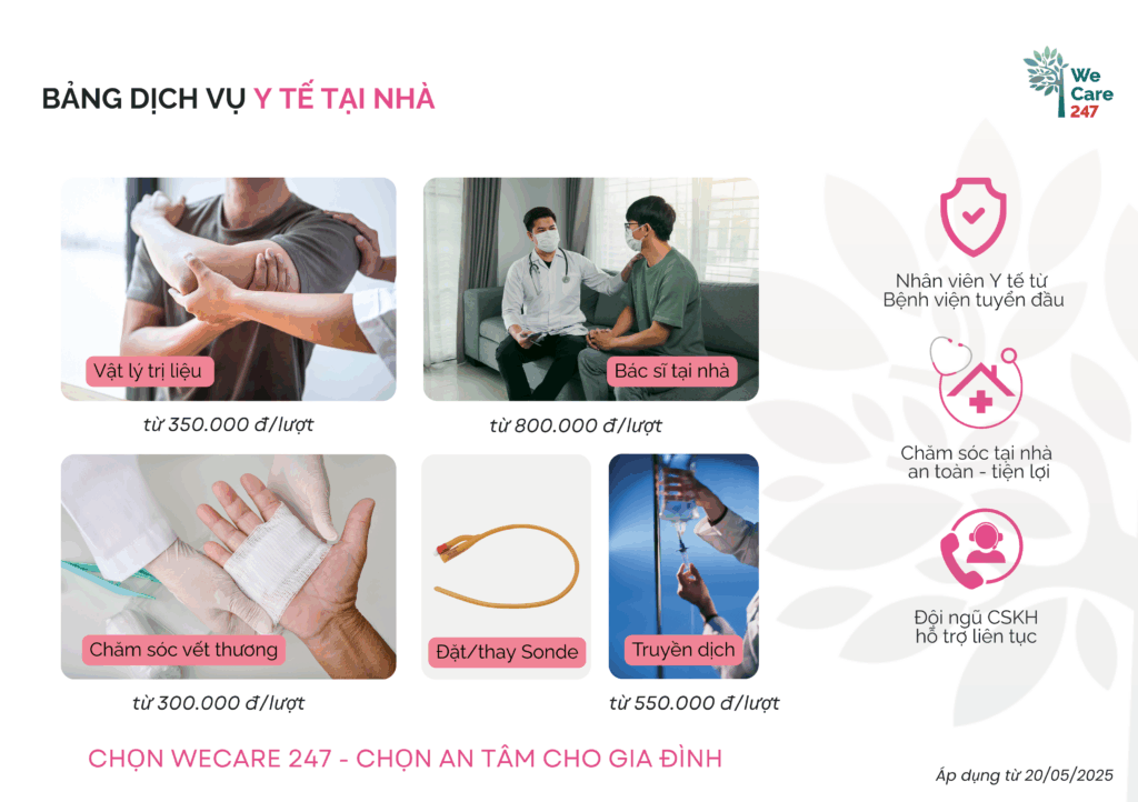 Y tế tại nhà